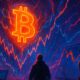 Inverse Perpetuals Bitcoin: Grasping Market Trends