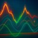 Money FLOW Index: A Comparison of Momentum Indicators and RSI