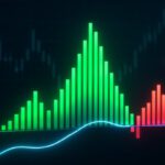 MACD Histogram Insights for Effective Trading Timing